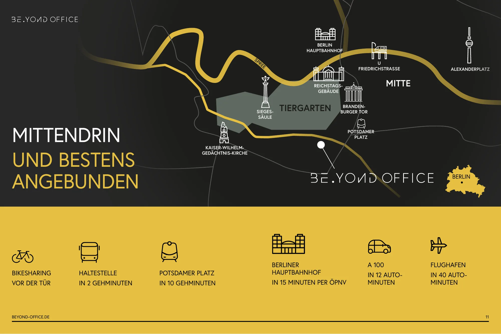 Broschürenseite mit Karte von Berlin und Entfernungen