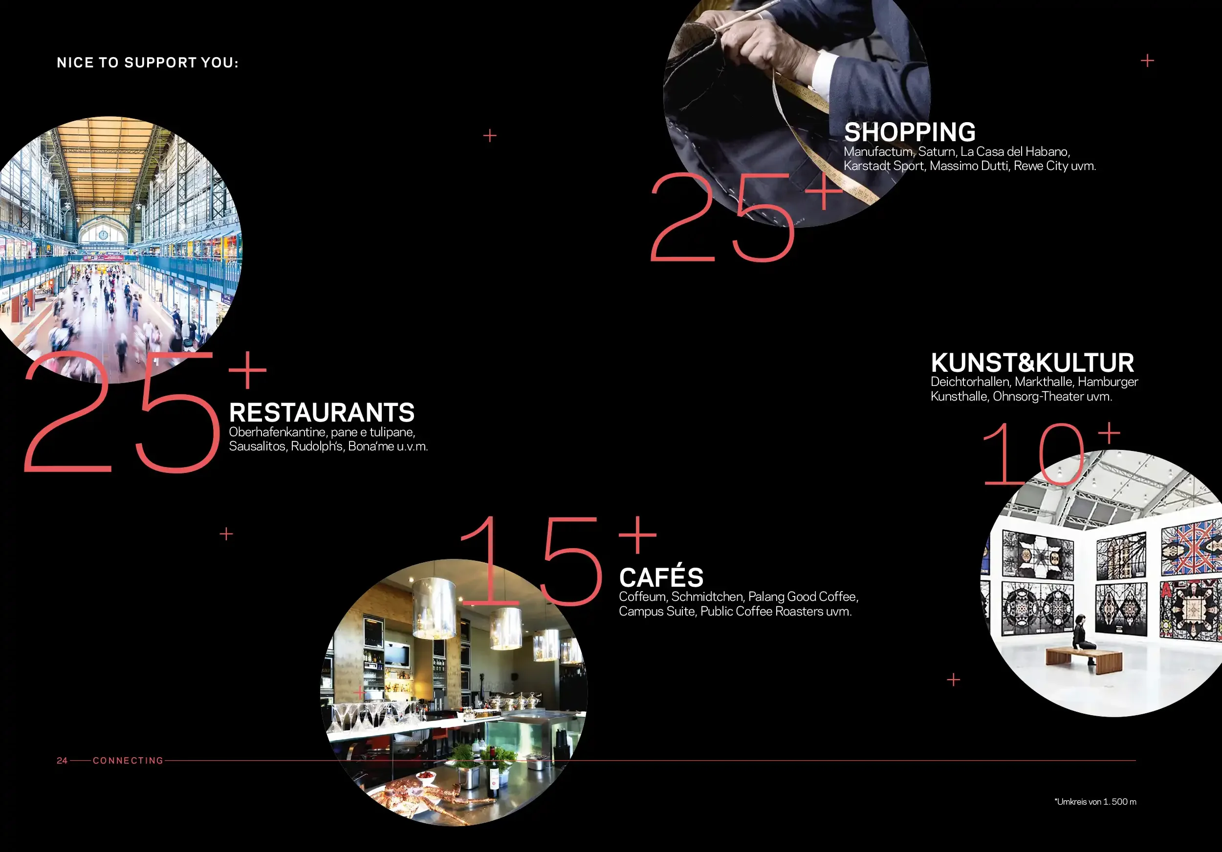 Broschürenseite Nice to support you mit Restaurants, Cafés, Shopping und Kultur im Umkreis